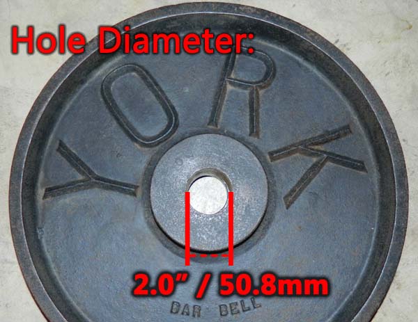 olympic plate hole diameter