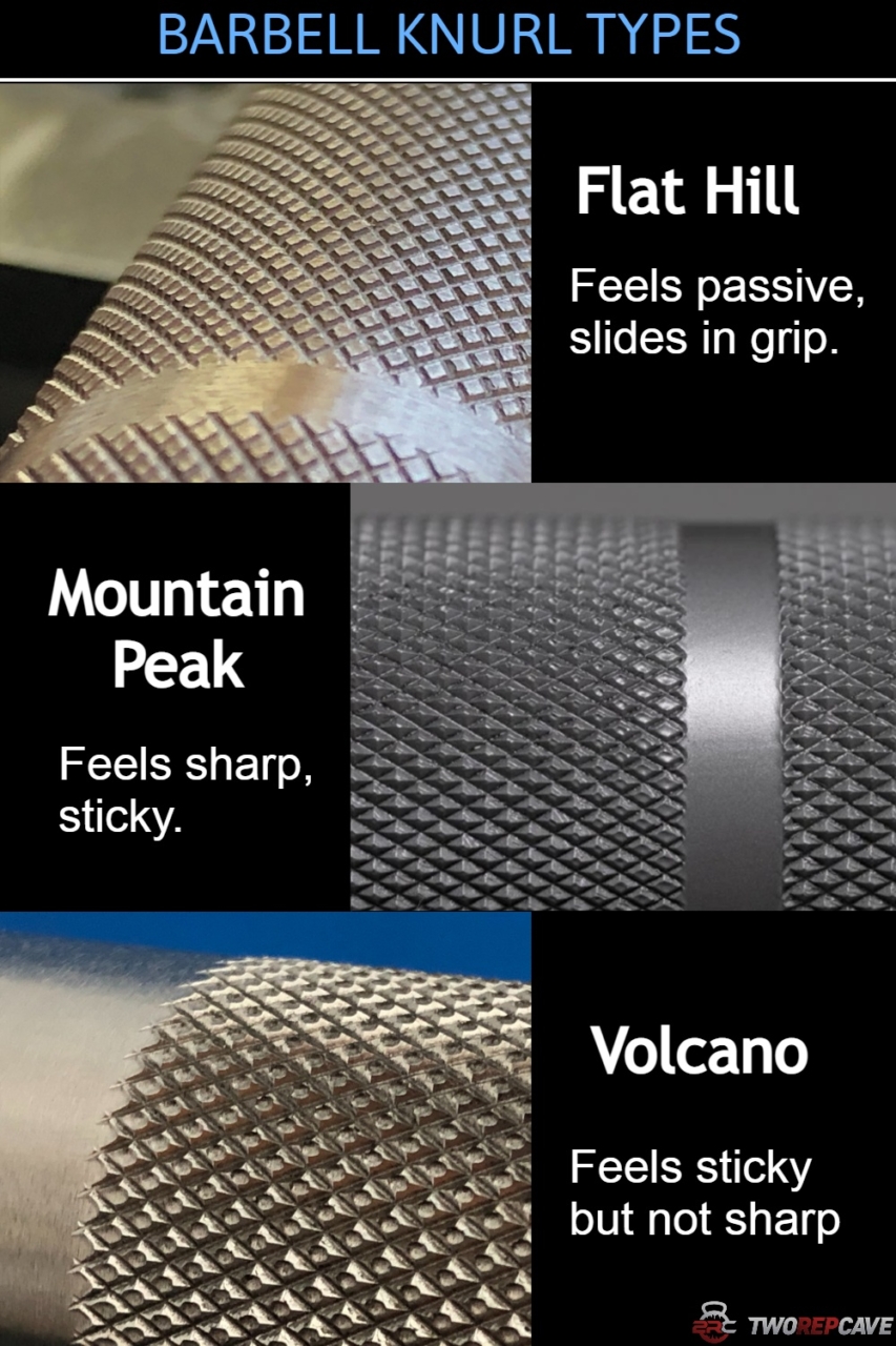 The 3 Types of Barbell Knurling and What It Means for Your Grip