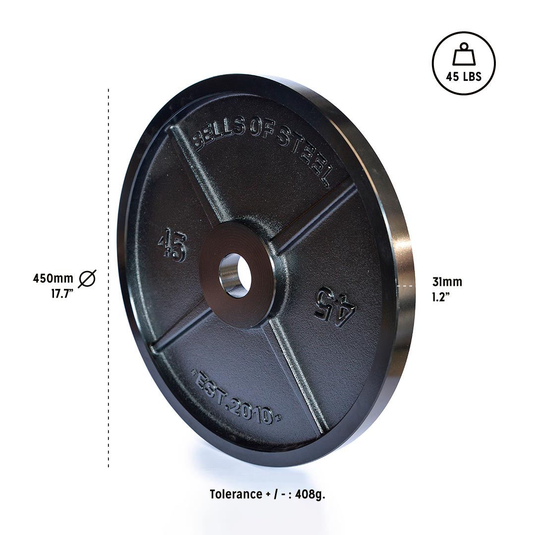 e-coat powerlifting plates