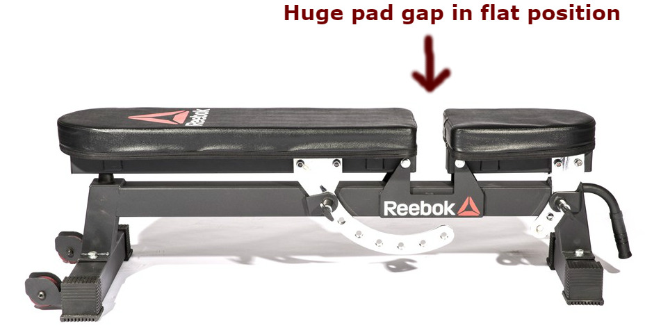 Adjustable bench pad gap in flat position