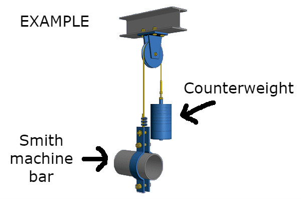 Smith machine counterweight to negate the weight of a heavy barbell