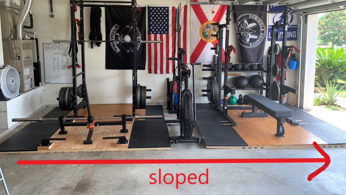 How to Cool down Garage Gym 