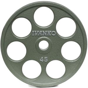 ivanko revolver plate