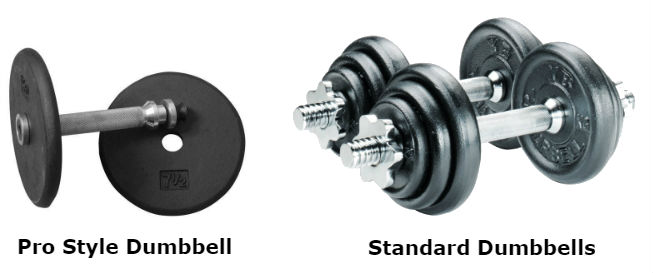 Pro style dumbbell vs standard dumbbells