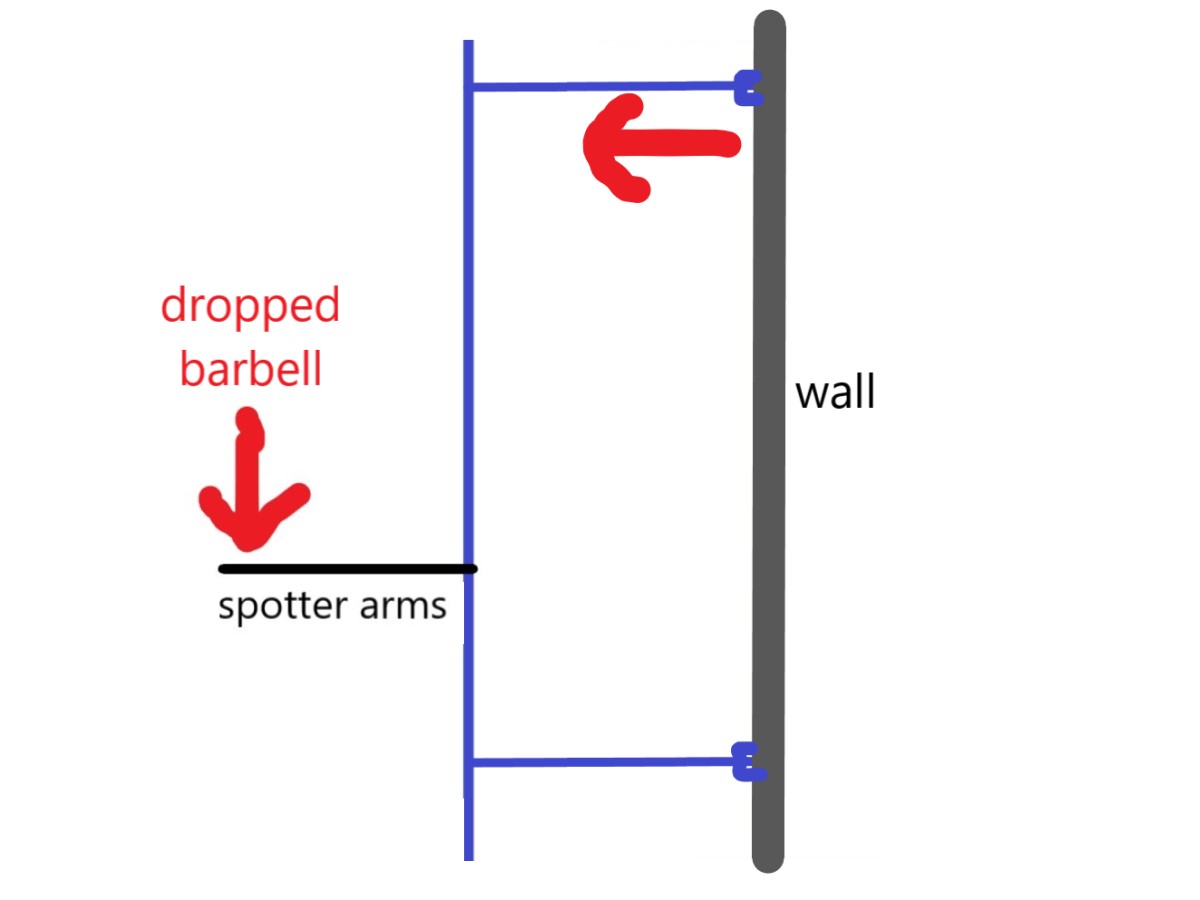 spotter arms for folding squat rack